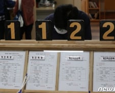 "매도폭탄 20억 날려" 전문직들 파산 문의 쏟아졌다…가능할까