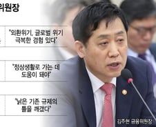 "한국 금융시장을 지켜라" 안정·포용·혁신의 김주현 금융위원장