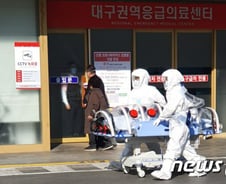 '뺑뺑이' 돌다 사망한 10대…경북대병원, 병상 있는데도 안 받았다