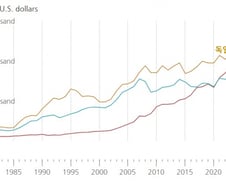 세계 인구 1위, 인도의 '티핑 포인트' [광화문]