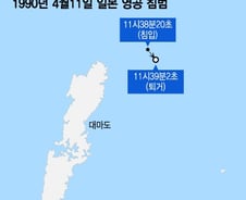 [기자수첩] "韓 해군 초계기, 日 대마도 상공 영공 침범"