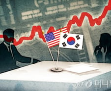 머스크의 입, 이차전지주 불 지피나…슬금슬금 다시 오른다