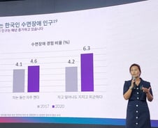 유산균 먹었는데 살 빠지고 꿀잠 부른다? 센트룸에 담긴 기능성 원료 보니