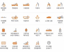 고령친화용품 연 매출 4兆 돌파…'다품종소량생산' 특징