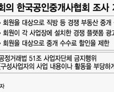 [단독]'직방' 제한 혐의 불거진 공인중개사협회…"계속되는 플랫폼 갈등"