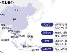 올해 중국·베트남 등에서 외국인근로자 11만명 들어온다