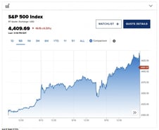 나스닥 8주연속 랠리…'엔비디아 vs AMD' 누가 대장주 [뉴욕마감]