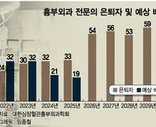 [광화문]낭만닥터 주석중의 마지막 유산