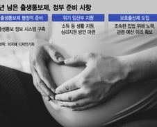 1년뒤 출생통보제, 정보 시스템 만든다…그래도 핵심은 '보호출산제'