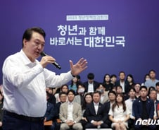 尹대통령 지지율 2%p 오른 38%…국민의힘 33%·민주당 32%