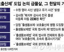 "산모와 아기가 위험하다"...병원 못 가고 목숨 건 홀로 출산, 왜?