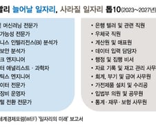 "당신의 일자리, 빼앗지 않아요"…AI가 빚어낼 직업 기회는