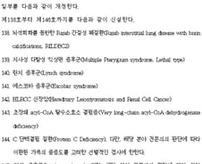 배아·태아 대상 유전자검사 질환 200→209개 확대