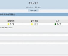 "파업으로 인해 응급실 이송 자제 요청"… 응급상황 빠르게 대처하려면