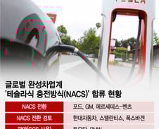 머스크는 '충전기'에서 '빅데이터'를 노린다…고민 커지는 현대차