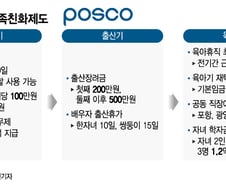 "아이 있으면 집에서, 4시간만 일해도 돼요"…육아에 진심인 이 회사