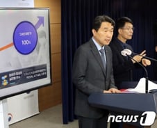 [검색폭발 이슈키워드] 터치 교사단