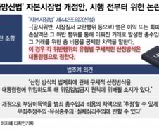 주가조작 '엄벌' 입법 단행한 국회…부당이득 '위헌' 논란 계속