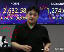 이차전지가 끌어올린 코스피·코스닥..쏠림 현상 언제까지?