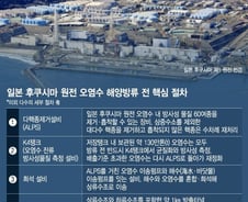 [기자수첩] 오염수, 처리수 대신 '오염저감수'