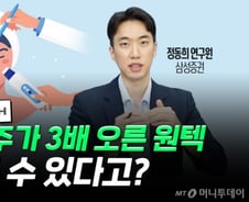 "올해만 주가 3배 오른 원텍, 지금 사도 되나요?" 전문가 대답은…