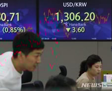 코스피·코스닥 동반 하락…2차전지 약발 끝났나?