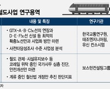 [단독]尹정부 철도사업 속도 못 낸다…GTX 노선·안전체계안 잇따라 '지연'
