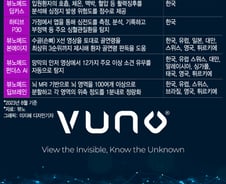 '고공 성장' 뷰노, 하반기에는 해외로…뇌·흉부 AI로 美·日 등 '동시 공략'