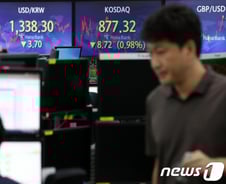 간신히 2500선 지킨 코스피…다음주 '파월의 입' 지켜본다