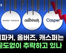 D2C 대표선수 와비파커, 올버즈, 캐스퍼가 추락하는 이유[티타임즈]