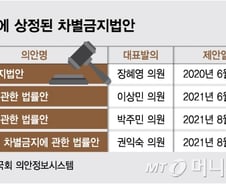 "옆집에 외국인? 싫어요"…인종차별 심하다는 한국