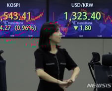 잭슨홀 미팅 소화한 국내 증시…코스피·코스닥 동반 상승 마감