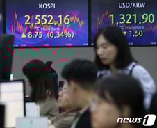 개인·기관 매수세에 코스피 상승…2550대 마감