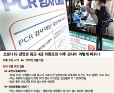 "한주 사망자 100명 넘는데…" 코로나 독감 선언, 남은 과제는