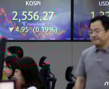 부진한 경제지표에 흔들린 코스피, 2550선으로 후퇴