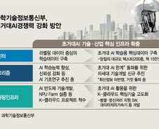 韓 정부 '초거대AI' 밀어주지만…"활용 위한 정책 지원은 부족"