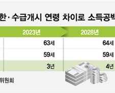 선진국은 정년 맞춰 연금 탄다…韓 '소득공백' 막을 해법은