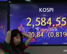 여전히 박스권에 갇힌 코스피…포스코 그룹주 강세