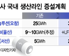 50만개 이상 일자리 '충전'…배터리가 '지역 소멸' 막는다