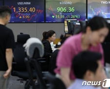 개미 돌격에도 못 버틴 코스피…매물 쏟아진 이차전지 '주르륵'