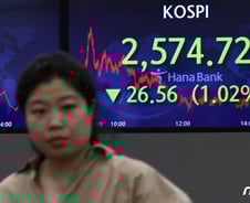 FOMC 앞두고 경계심 가득…2600선 내준 코스피, 코스닥도 동반 하락