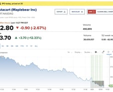 내일 파월의 입 주목하는 시장…'미국판 컬리' 인스타카트 첫날 12%↑ [뉴욕마감]
