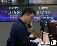 2500선 턱걸이 한 코스피…"쌀 때 줍줍" 증권가 주목한 업종들