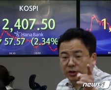 2400선도 불안한 코스피…국장 떠나는 외국인·기관
