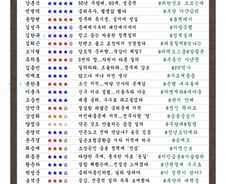 [300스코어보드-정무위] 가계대출 문제 만큼은 여야 '한마음'