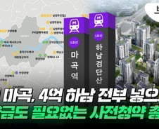 새 아파트가 마곡 3억·하남 4억…"계약금 0원, 몽땅 넣어봐"[부릿지]