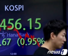 "숨고르기 국면 돌입" 코스피·코스닥 동반 약세…개미들 '사자'