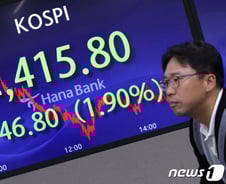 '중동 리스크' 출렁이는 국내 증시…외국인·기관 "떠나자"