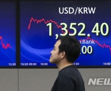 2400선마저...7개월 전으로 돌아간 코스피