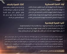 쪼그라든 IS…이·팔 전쟁 틈타 "전세계 유대인 공격하라"